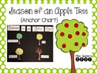 seasons of an apple tree freebie